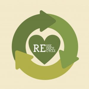 soretex notre société recyclage coton textile plastique